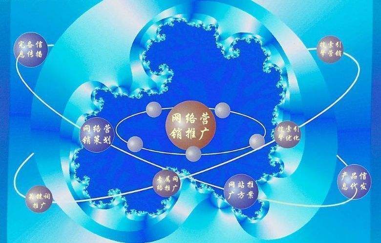 凤翔新媒体运营企业需要掌握的网络推广技巧有哪些